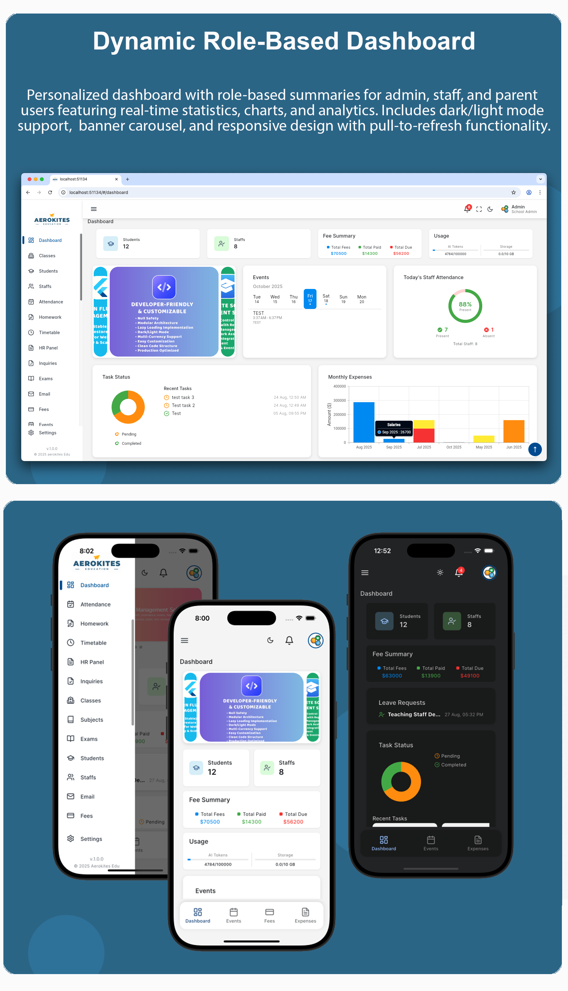 Aerokids Edu dashboard with fees, tasks, and attendance
