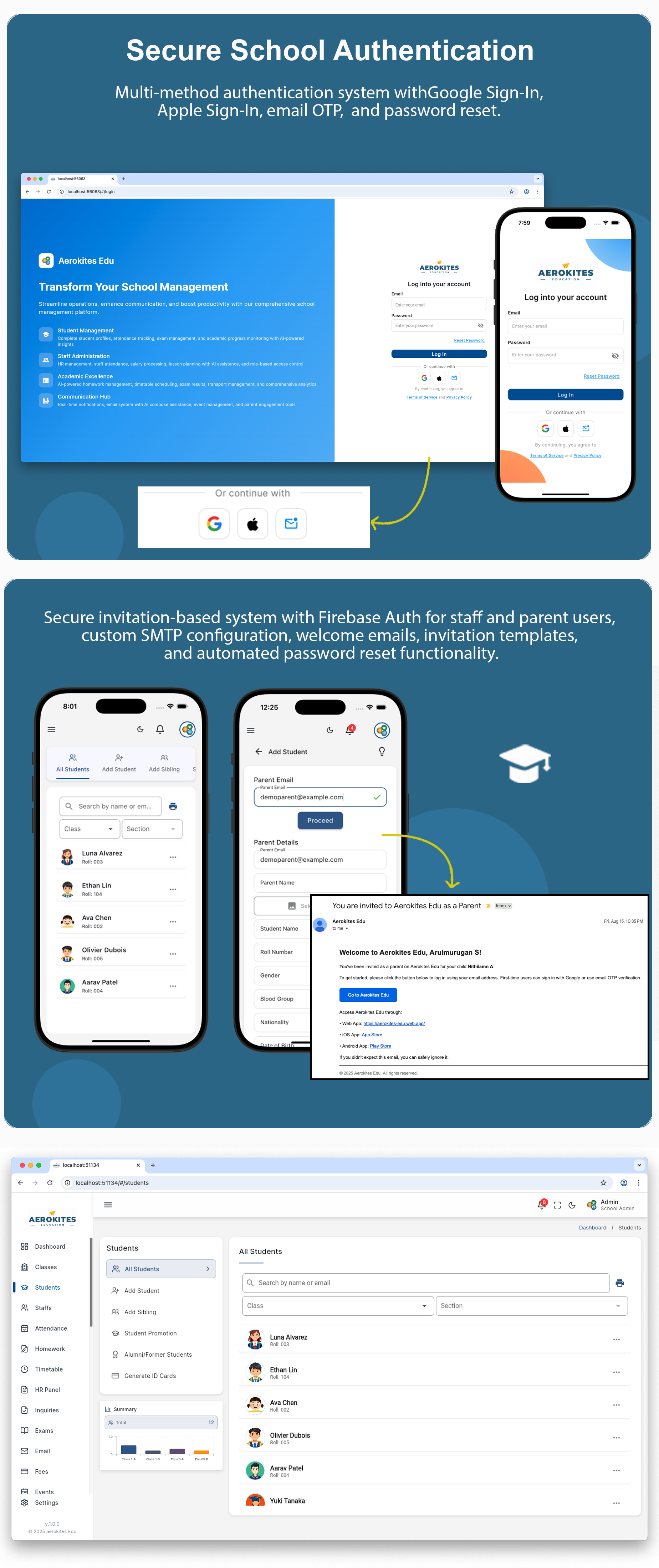 Secure login and user invitations